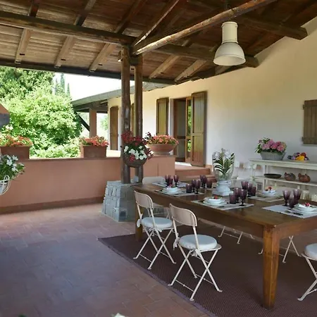 Ines Villa
